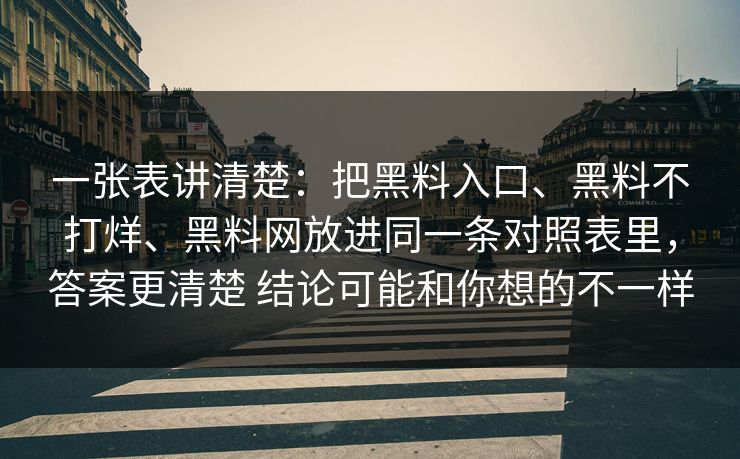 一张表讲清楚：把黑料入口、黑料不打烊、黑料网放进同一条对照表里，答案更清楚 结论可能和你想的不一样